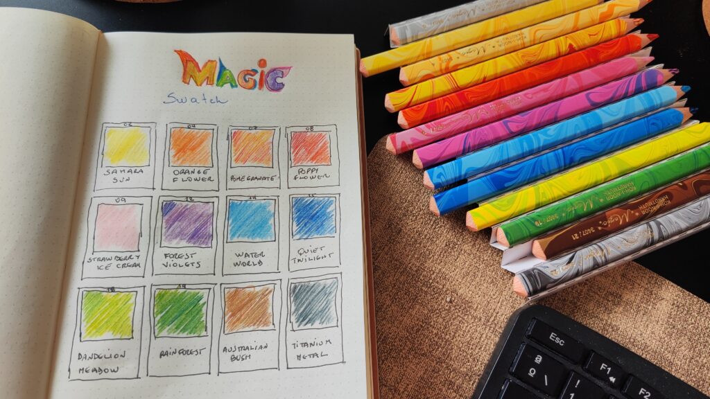 Journal page next to a bunch of colorful pencils. The page is titled "Magic Swatch" and it has a color swatch showing the different mixed color combinations. 